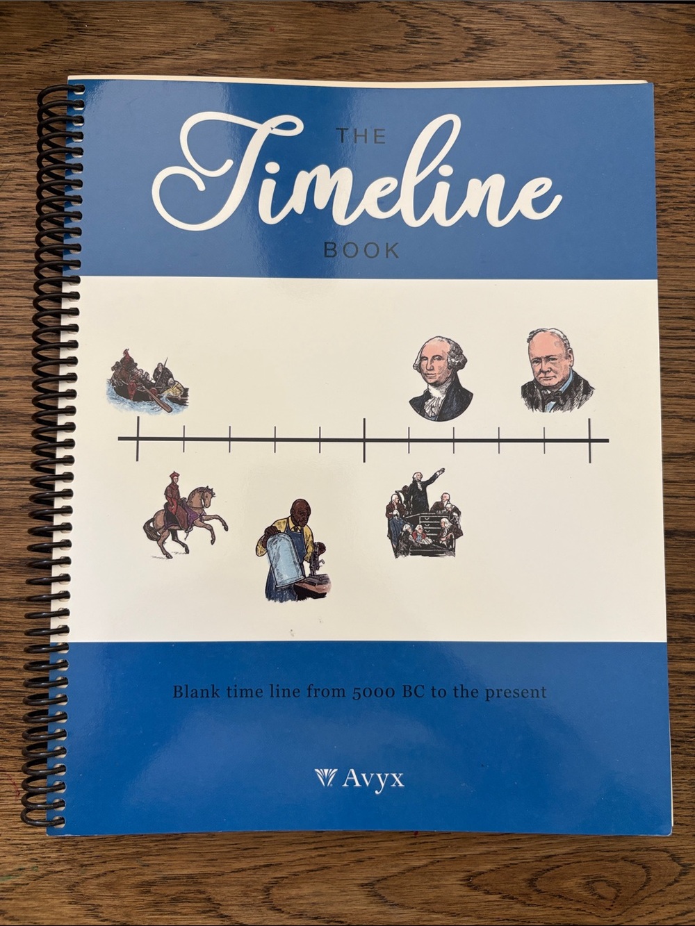 Avyx Bookshark The Timeline Book. New. Homeschooling History timeline book.